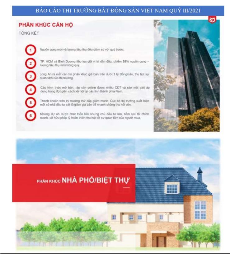 Bức tranh to&#224;n cảnh, chi tiết từng con số về t&#236;nh h&#236;nh thị trường bất động sản qu&#253; III/2021 - Ảnh 11