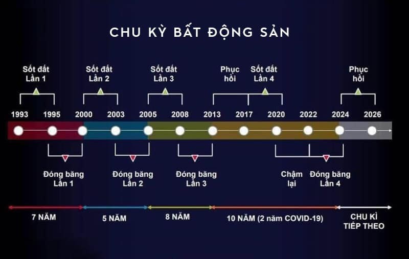 &#39;Đu đỉnh&#39; đất v&#249;ng ven H&#224; Nội gi&#225; 50 triệu đồng/m2, 15 năm sau nhiều người vẫn chưa về bờ  - Ảnh 1