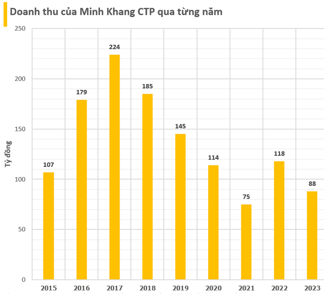 Ảnh:&nbsp;Đời sống Ph&aacute;p luật