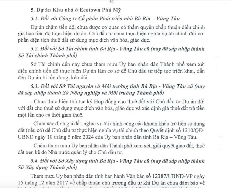 Kết luận thanh tra về dự &aacute;n Nh&agrave; ở Ecotown Ph&uacute; Mỹ.&nbsp;