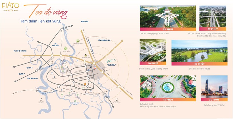 H&igrave;nh ảnh thể hiện li&ecirc;n kết v&ugrave;ng xung quanh dự &aacute;n Fiato Airport City