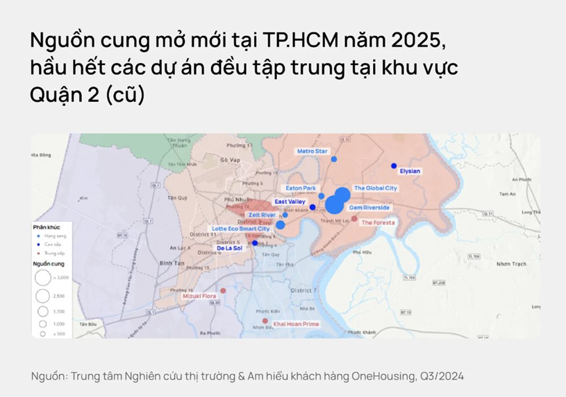 Loạt dự &#225;n chung cư ở TP.HCM c&#243; dấu hiệu t&#225;i khởi động lại, gi&#225; dự kiến tăng cao gấp 2-3 lần so với mức gi&#225; đ&#227; mở b&#225;n trước đ&#226;y  - Ảnh 3