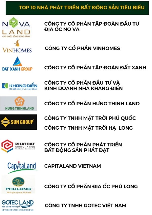 Ảnh: Nhịp cầu đầu tư.