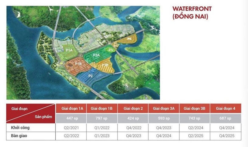 Keppel Land tho&#225;i hết vốn dự &#225;n khu đ&#244; thị Đồng Nai Waterfront City cho Nam Long thu l&#227;i 39.2 triệu USD - Ảnh 1