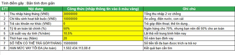 [G&#243;c chia sẻ] Uống bớt 1 cốc tr&#224; sữa kh&#244;ng gi&#250;p mọi người mua được nh&#224; H&#224; Nội. Nhưng với tư duy n&#224;y th&#236; c&#243; thể:  - Ảnh 1