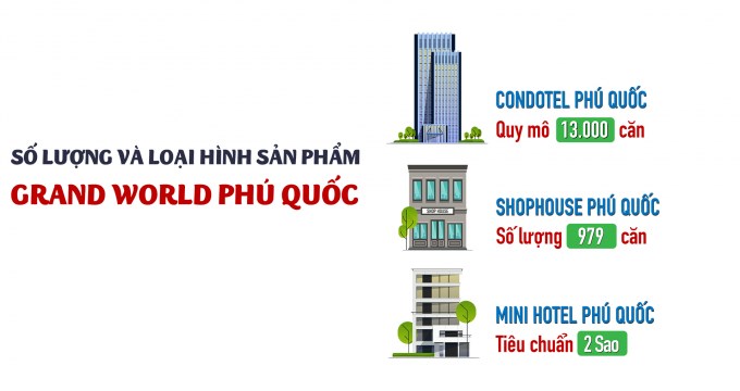 Tập đoàn Vingroup là một trong những ông trùm phát triển condotel