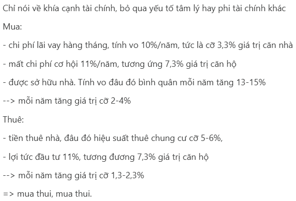 FOMO...đi vay mua nh&#224;?  - Ảnh 5