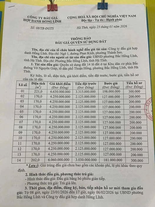 Chưa kịp Tết thì đất ở Hà Tĩnh, Nghệ An đã kịp “nóng” lên trước cả thời tiết - Ảnh 1