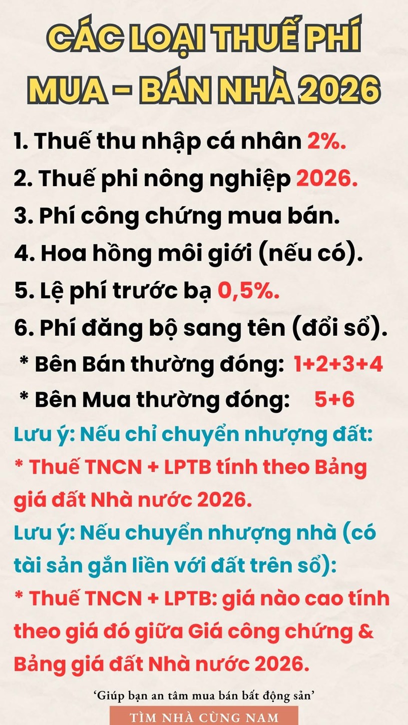 Bán buông sổ: Người bán chịu rủi ro hay người mua gánh? - Ảnh 1