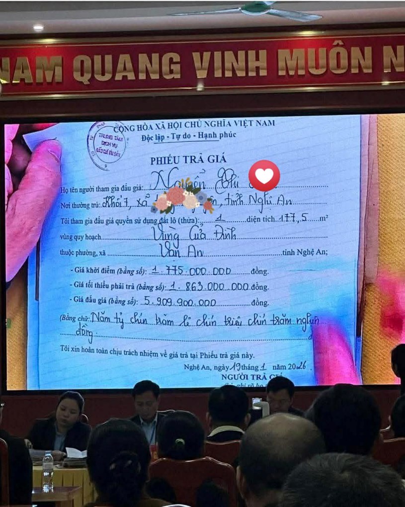 Khi đất đấu giá vượt xa đời sống: một vòng sốt đất nữa ở Nghệ An - Hà Tĩnh và câu hỏi dành cho người mua thật - Ảnh 1