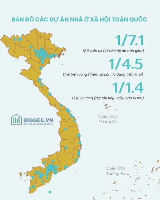 TOP 15 DỰ ÁN NHÀ Ở XÃ HỘI LỚN NHẤT ĐANG TRIỂN KHAI  - Ảnh 1