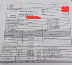 Tiến độ thanh to&aacute;n kh&aacute; lệch pha:Th&aacute;ng 1/2026 k&yacute; hợp đồng mua b&aacute;n: đ&oacute;ng 30%Ng&agrave;y 11/3 kh&aacute;ch h&agrave;ng mới nhận được hợp đồng mua b&aacute;n nhưng tiến độ thanh to&aacute;n đợt 2 lại l&agrave; ng&agrave;y 6/3