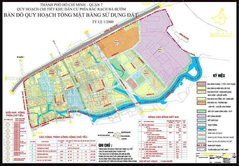 Hiểu r&#245; về bản đồ quy hoạch tỷ lệ 1/5.000, 1/2.000, 1/500 - Ảnh 2