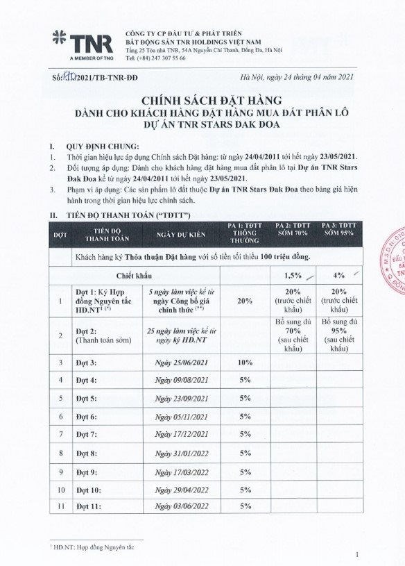 Gia Lai: Dự &#225;n TNR Stars Đak Đoa &quot;b&#225;n l&#250;a non&quot;, tiềm ẩn nhiều rủi ro cho người mua? - Ảnh 1