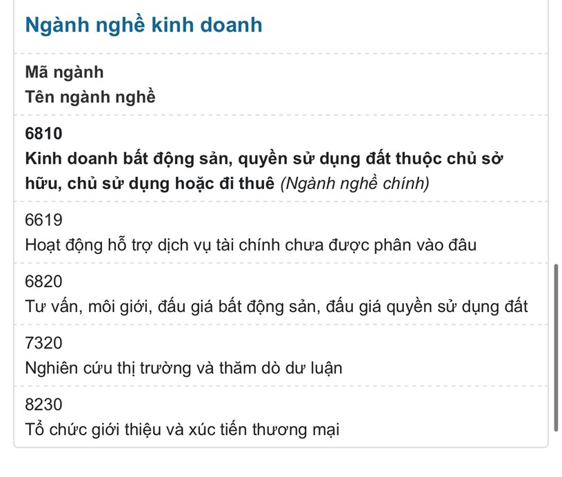 1 C&#244;ng ty BĐS bị tố c&#225;o lừa đảo kh&#225;ch h&#224;ng đi nhận giải thưởng của Si&#234;u thị nhưng lại dẫn xuống Đồng Nai mua đất  - Ảnh 8