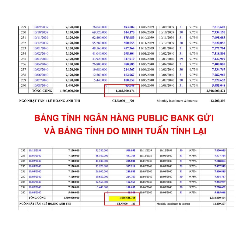 Review Public Bank v&#224; những trải nghiệm thật tệ - Ảnh 2