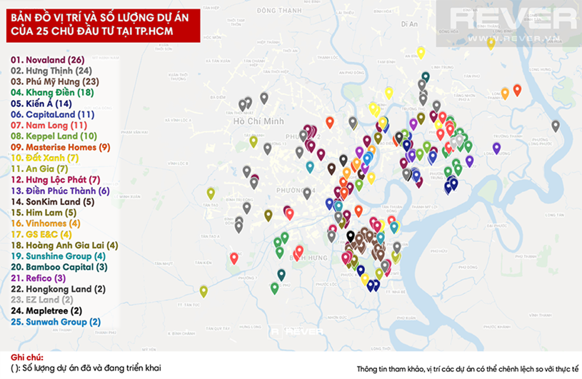 Danh s&#225;ch chi tiết c&#225;c dự &#225;n bất động sản của 25 chủ đầu tư lớn tại TP.HCM - Ảnh 2