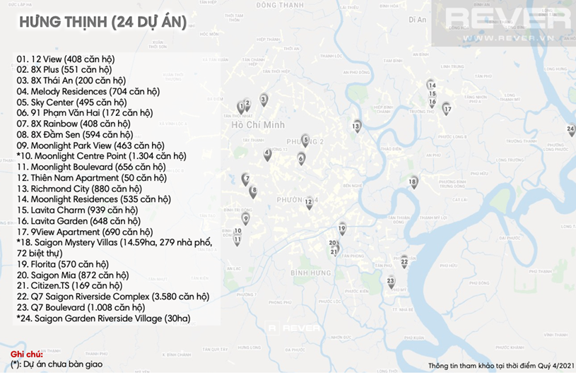 Danh s&#225;ch chi tiết c&#225;c dự &#225;n bất động sản của 25 chủ đầu tư lớn tại TP.HCM - Ảnh 4