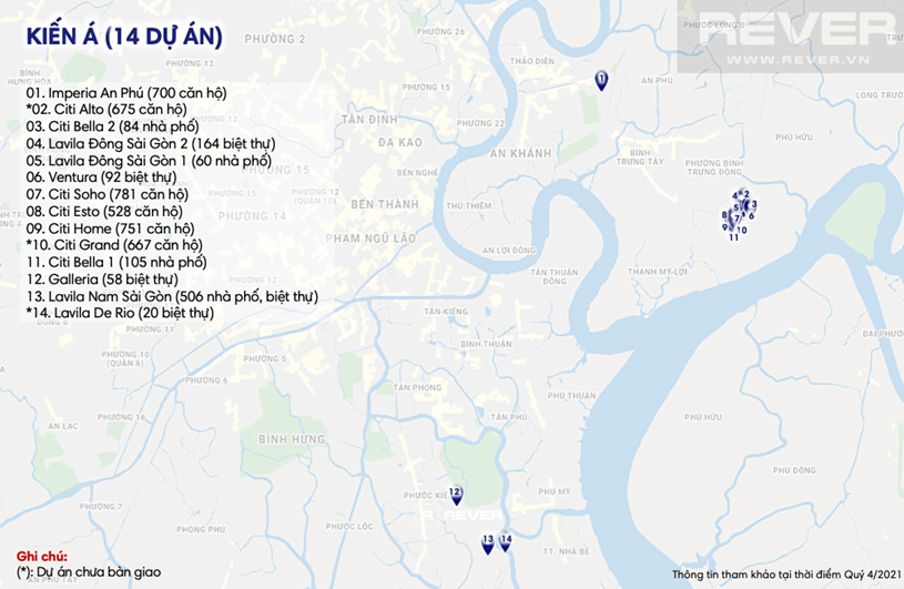 Danh s&#225;ch chi tiết c&#225;c dự &#225;n bất động sản của 25 chủ đầu tư lớn tại TP.HCM - Ảnh 7