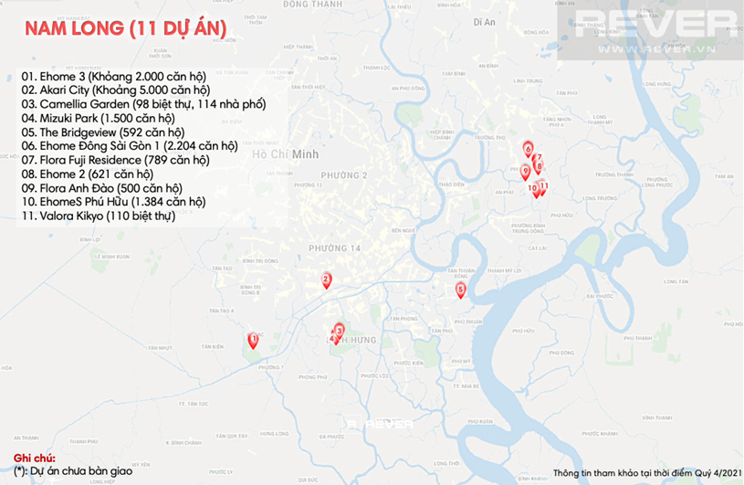 Danh s&#225;ch chi tiết c&#225;c dự &#225;n bất động sản của 25 chủ đầu tư lớn tại TP.HCM - Ảnh 9