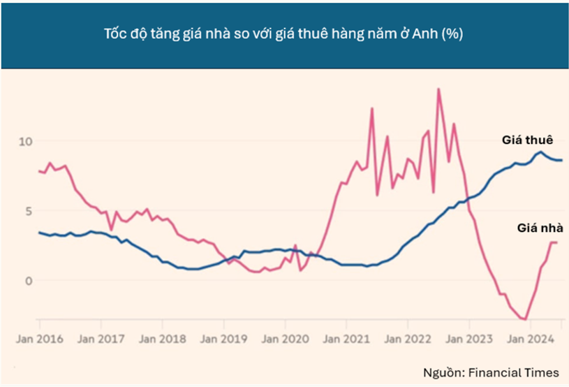 Đ&#225;nh thuế người nhiều nh&#224;  - Ảnh 1