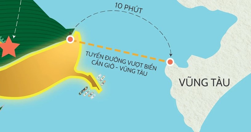 Tuyến đường vượt biển Cần Giờ - Vũng T&agrave;u sở hữu hầm vượt biển đầu ti&ecirc;n của Việt Nam,tạo n&ecirc;n dấu mốc mới trong lịch sử ph&aacute;t triển hạ tầng giao th&ocirc;ng quốc gia