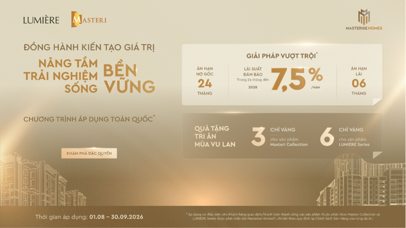 Giải ph&aacute;p t&agrave;i ch&iacute;nh của Masterise Homes phối hợp với Techcombank gi&uacute;p kh&aacute;ch h&agrave;ng th&ecirc;m chủ động trong kế hoạch sở hữu bất động sản, an t&acirc;m kiến tạo tổ ấm v&agrave; hoạch định tương lai d&agrave;i hạn &nbsp;&nbsp;
